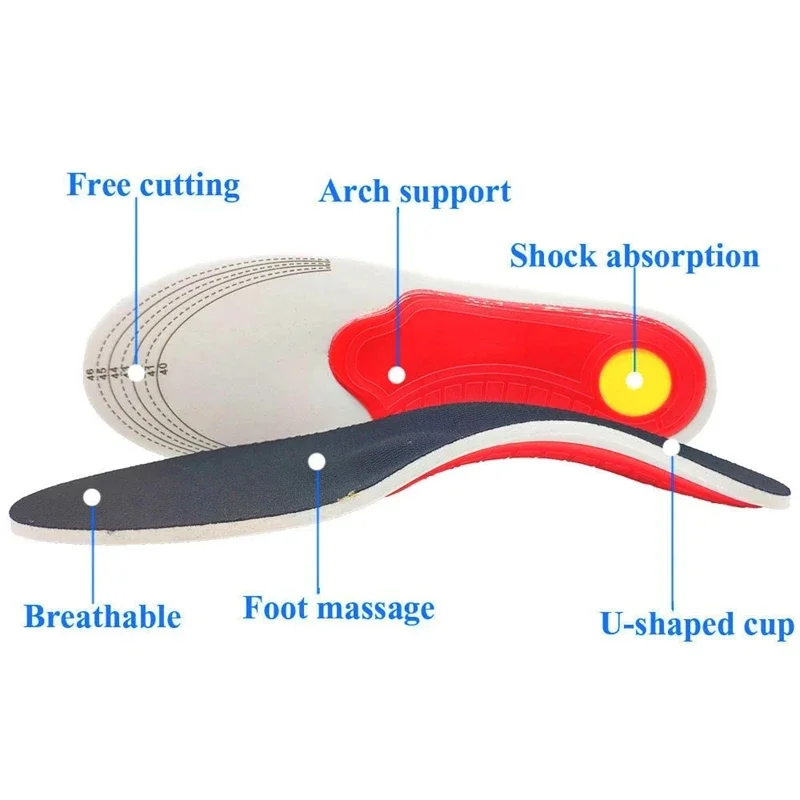 NOWE wkładki ortopedyczne EVA  – Men'S Shoes For Plantar Fasciitis recenzja i cena