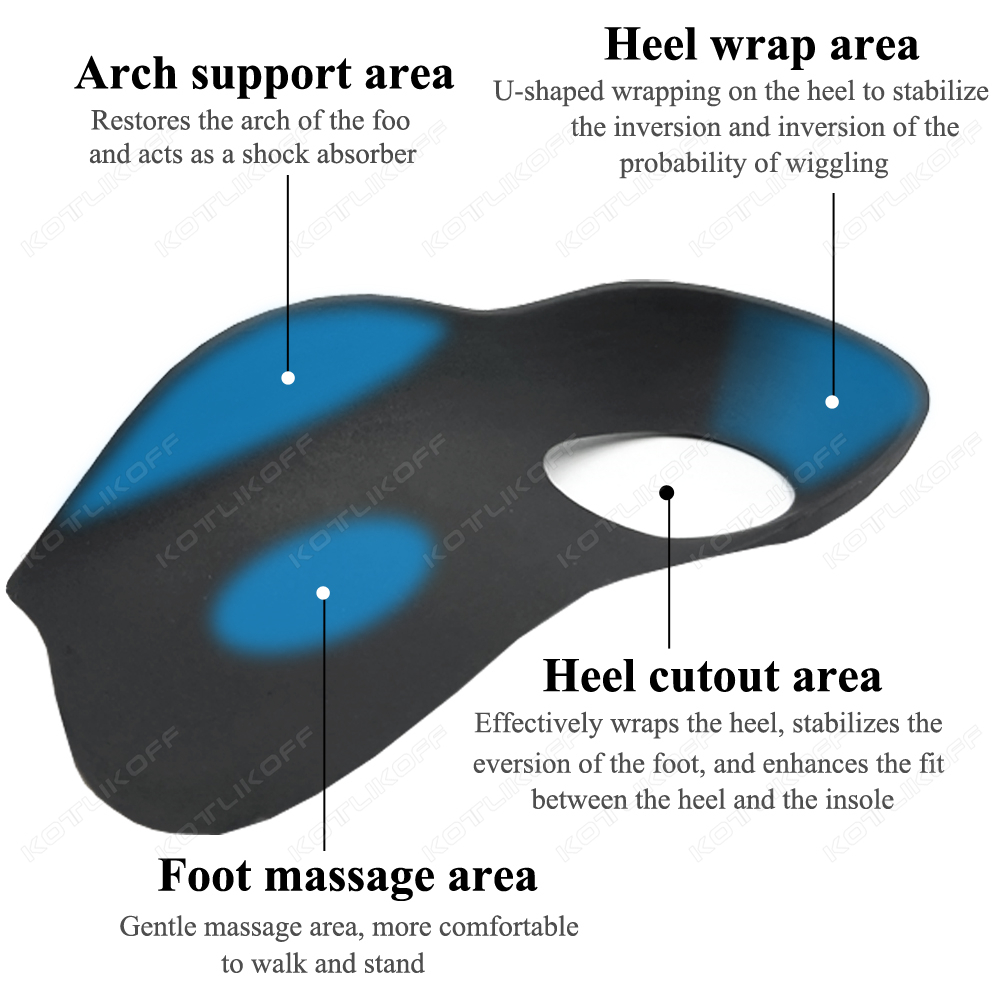 Wkładki ortopedyczne na płasko – Men'S Shoes For Plantar Fasciitis recenzja i cena