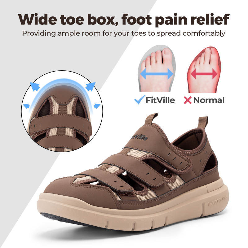 Letnie męskie sandały poszerzo – Men'S Shoes For Plantar Fasciitis recenzja i cena